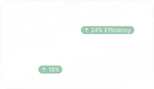 stats light