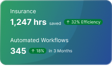stats bright