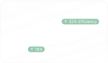 stats light