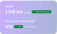 stats bright