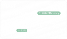 stats light